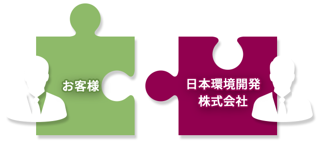 お客様 日本環境開発株式会社