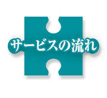 サービスの流れ